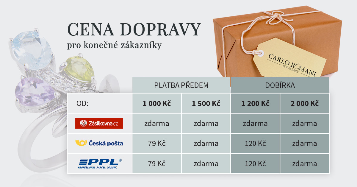 doprava-FB-1200x628px