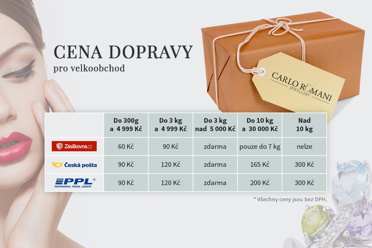 doprava-velkoobchod-1200x800u (1)